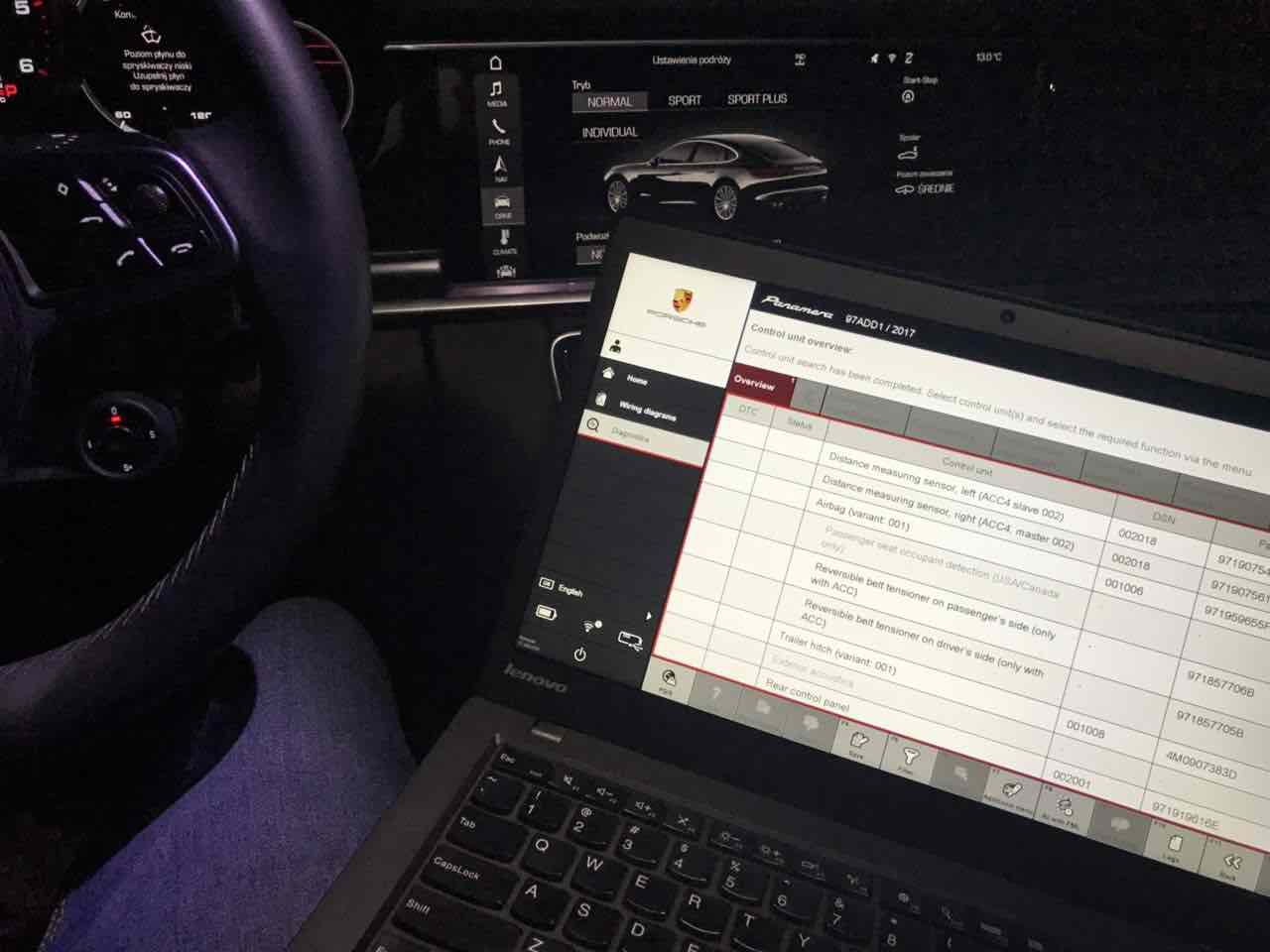 car